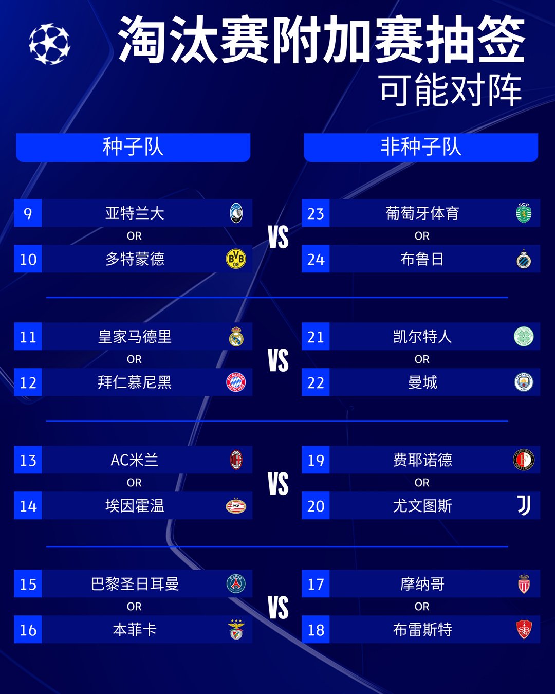 欧冠赛程吃紧，广厦男篮今夜手感冰凉，球迷炸锅，年轻球员得到机会的简单介绍爱游戏真人娱乐