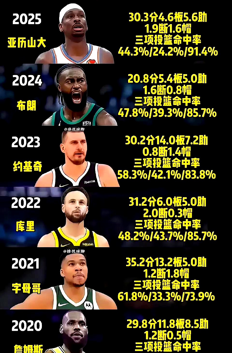 NBA常规赛倒计时；瓦伦西亚国际比赛日门线救险；细节引发关注；赛场秩序良好；赛程密集仍需轮换的简单介绍